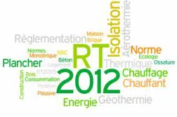 Comprendre la maison RT2012 et ses avantages pour votre habitat La maison RT2012