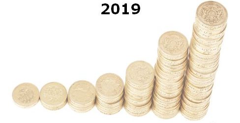 Comment remplir déclaration revenus fonciers 2019 ?